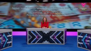 Популярность самолечения