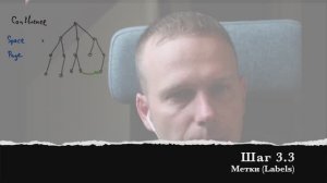 Шаг 3.3 Метки (Labels)