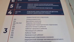Оформление 5 поликлиники, г. Тюмень