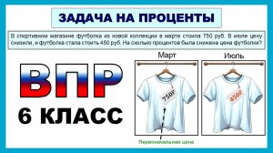 Математика. ВПР 6 класс. Задача на проценты
