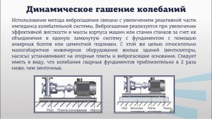 Ястребинская 3 4