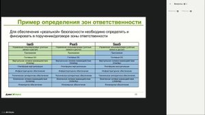 ВЕБИНАР: ОБМЕН ПЕРСОНАЛЬНЫМИ ДАННЫМИ В УСЛОВИЯХ ОБЛАКОВ И АУТСОРСИНГА