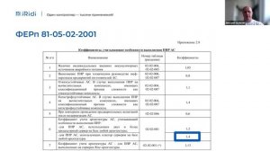 Вебинар "Новый шаг в экосистеме iRidi SCADA-BMS: сервер кластера"