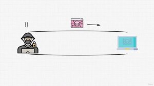 43. Что такое эксплуатация