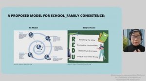 02.06.2024 Social media in children's lives