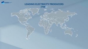 Videoinfograpic: Global Electricity Market