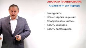 Пять сил Портера Конкуренты, новые игроки, продукты-заменители, всласть клиентов, власть поставщиков