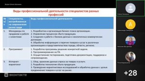 Запись вебинар Физика_23_09