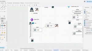 18 - Теория Kerberos в Active Directory - Saphire Ticket