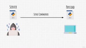 78. Что мы создаем