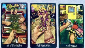 Что скрыто? Что ясно? Что закрыто?