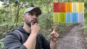 Тонизируй свой МОЗГ за 5 МИНУТ