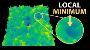 Заблуждение, которое едва не остановило развитие ИИ [Как обучаются модели. Часть 1]