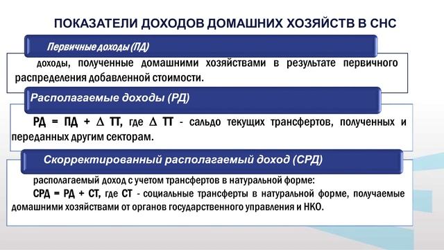 Яблонская 3 4