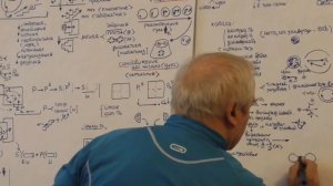 Анисимов О.С. Логика Гегеля 3 2017