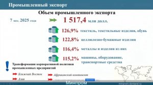Заседание экспортного совета при Губернаторе Ростовской области 22.09.2025