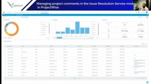 M10U4  Live Session 2