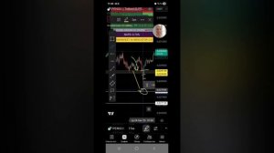 Как пользоваться сигналами Системы, которые я каждый день даю в канале