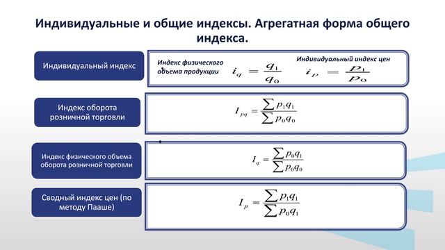 Яблонская 2 4