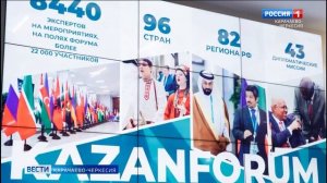 Рашид Темрезов принял участие в заседании Оргкомитета экономического форума “Россия – исламский мир”