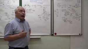 ММПК  ОСА  ЦИР 13 Причины падения цивилизаций 6  Цивилизационная история  2017