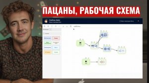 Я СОЗДАЛ АРМИЮ БОТОВ В ТЕЛЕГРАМ ТЕПЕРЬ МОЖЕШЬ И ТЫ!