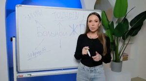 НЕ ИГНОРИРУЙ ЭТО! 6 признаков проблем с желчным пузырем