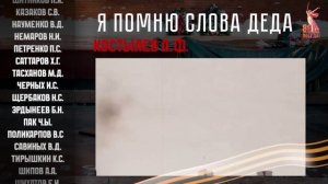 025.1 Костылев