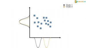 04_finding-features-that-matter