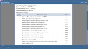 ТИ Сжижение природного газа - режим Статистика