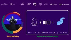 Научная битва, ДГТУ, 06.09.2025