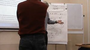 Введение в методологию. Акт индивидуальной жизнедеятельности 3