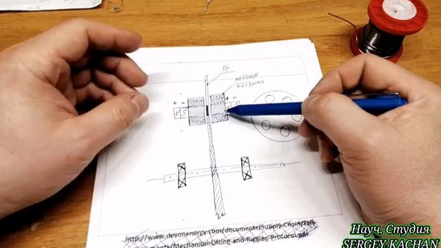 Схема. БТГ. Отсутствие торможения генератора при нагрузке. Испытание смотреть онлайн