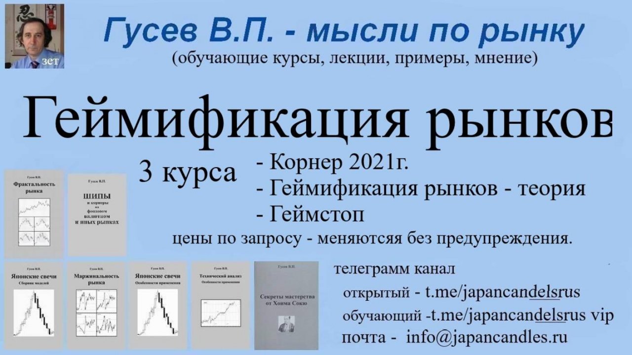 2025-09-24 Геймификация рынков курсы