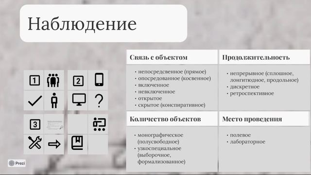 Эмпирические методы психолого-педагогического исследования. Наблюдение и другие. Часть 1 смотреть онлайн