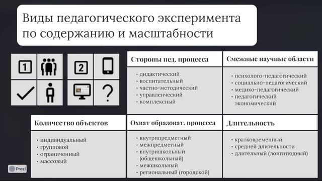 Эмпирические методы психолого-педагогического исследования. Эксперимент. Часть 1 смотреть онлайн