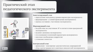 Эмпирические методы психолого-педагогического исследования. Эксперимент. Часть 3
