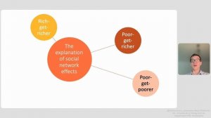 02.06.2023 Social network: research and prevention methods