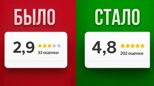 Клиника теряла 30% клиентов каждый месяц. Мы нашли решение