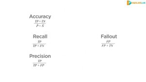 02_creating-classification-models