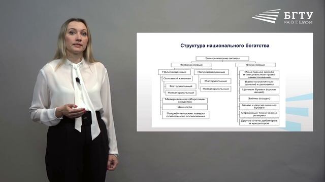 Яблонская 3 2