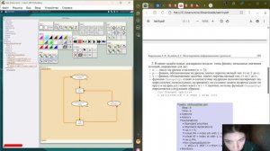имитационное моделирование. выполнение лабораторной работы №10