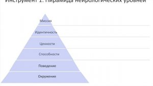 Посттренинг часть 1