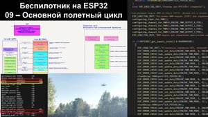 09 - Беспилотник на ESP32 - Основной полетный цикл