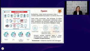 Профилактика гриппа и респираторных инфекций: как защитить себя и близких