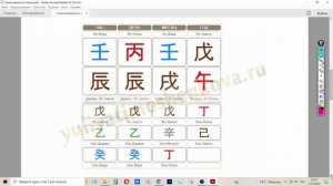 Самонаказания в бацзы: как прочитать за 5 минут и понять в чем проблема?