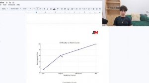 4.0.0 - Distribution channels and their trade-offs