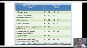 Курс _Няня_ 24.09 (3)