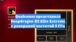 Qualcomm представила Snapdragon X2 Elite Extreme с рекордной частотой 5 ГГц