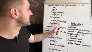 Это видео объясняет, как все устроено!